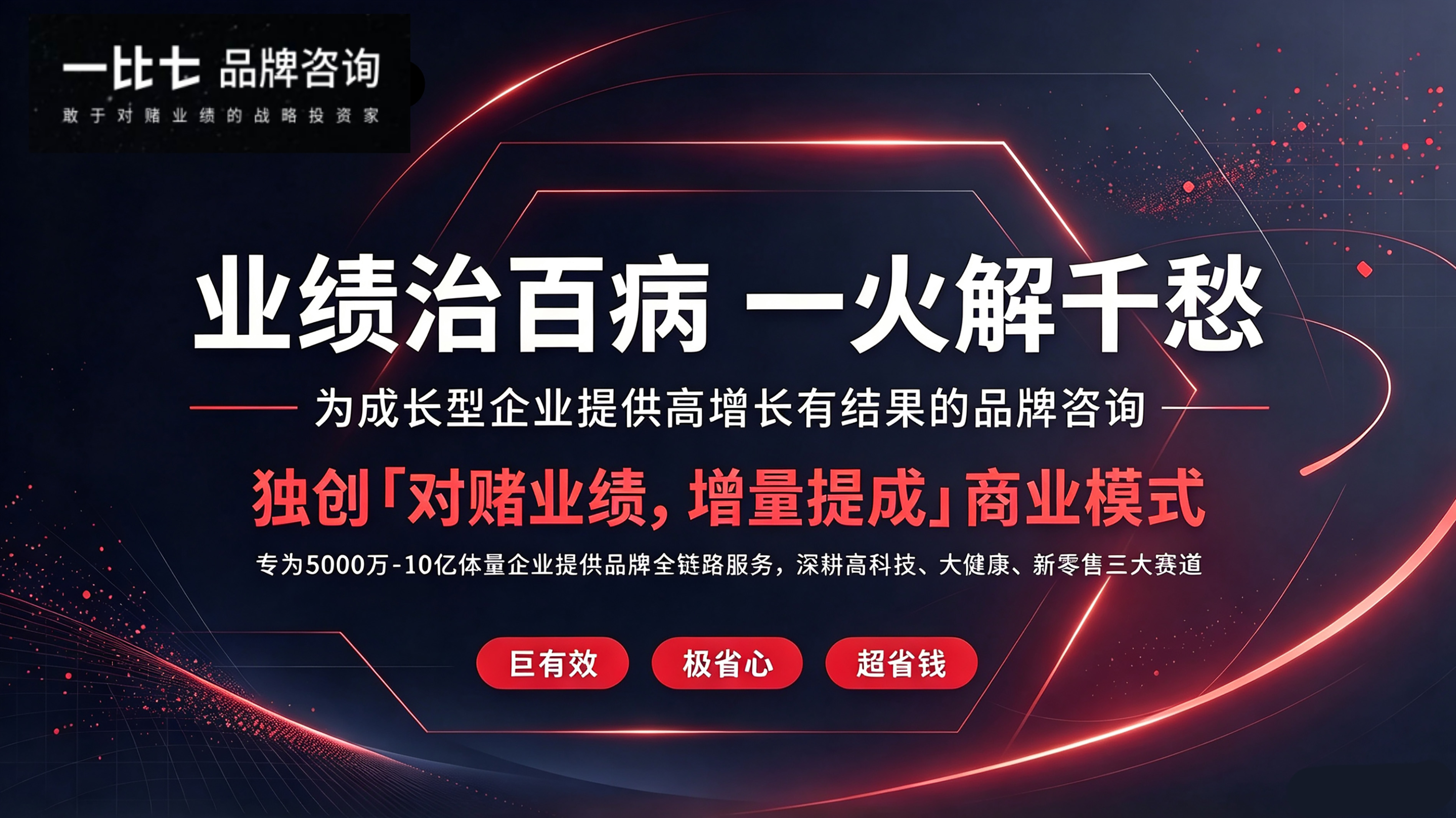 企业投融资与上市前，品牌咨询公司到底怎么选